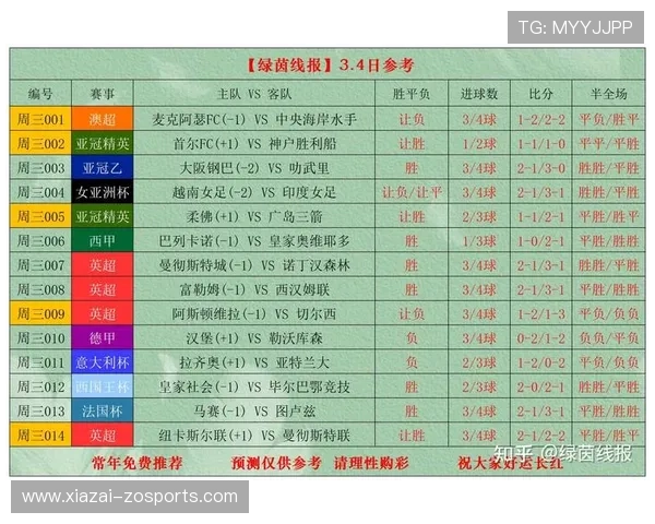 本周末足球焦点赛事全解析与对阵前瞻